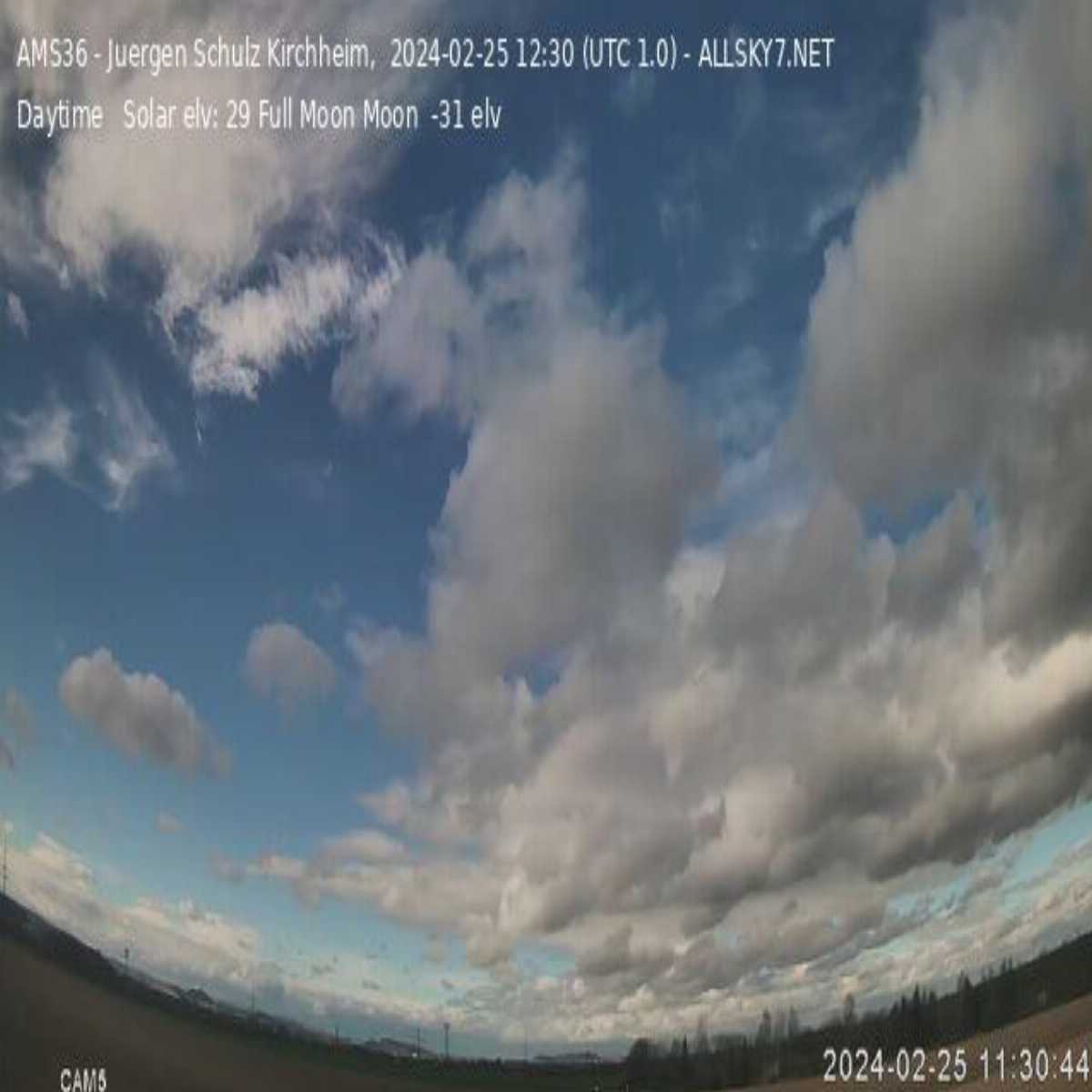 Bernhardsthal webcam