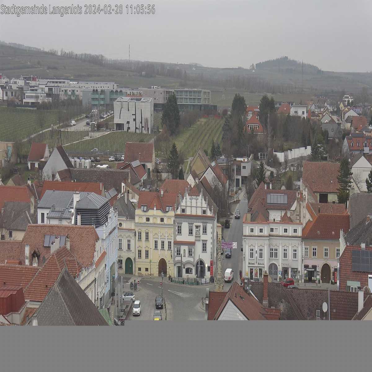 Barnkopf webcam