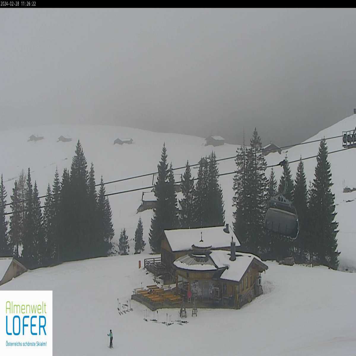 Fuschl Am See webcam