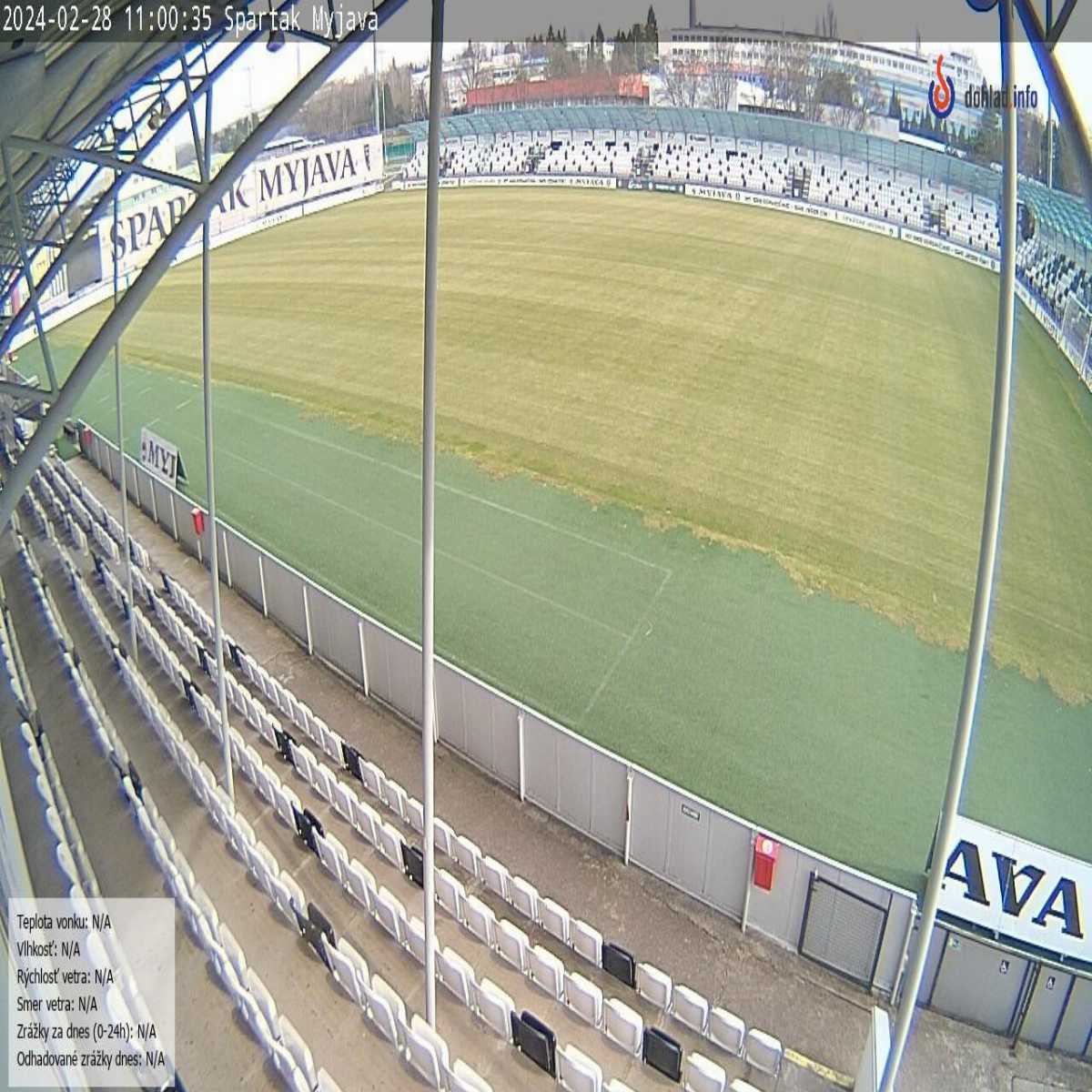 Partizanske webcam