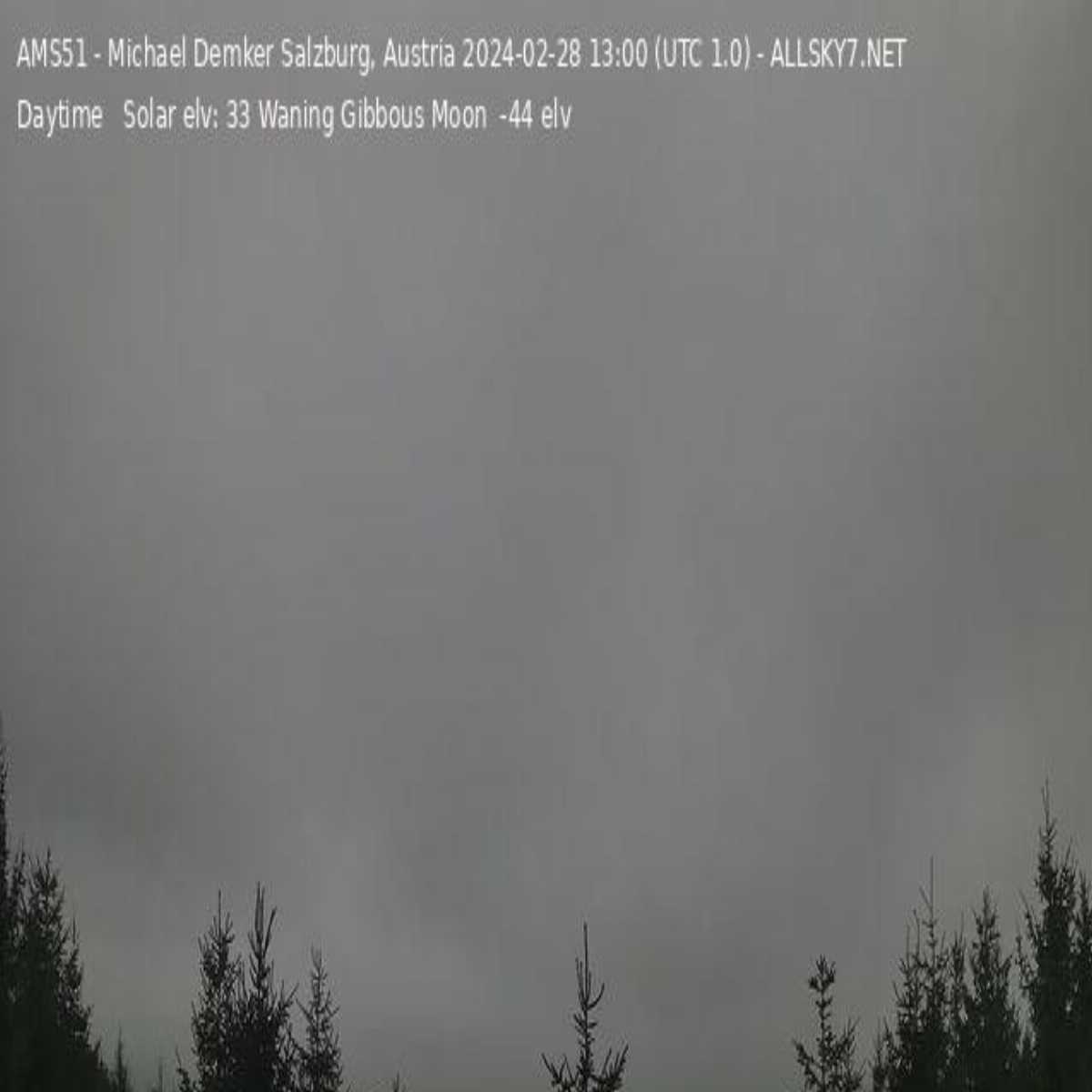 Fuschl Am See webcam