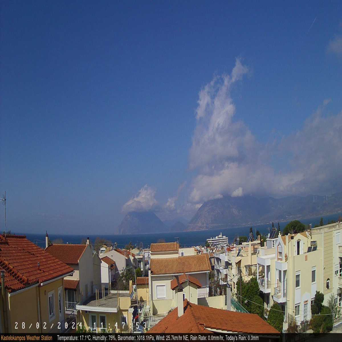 Patra webcam