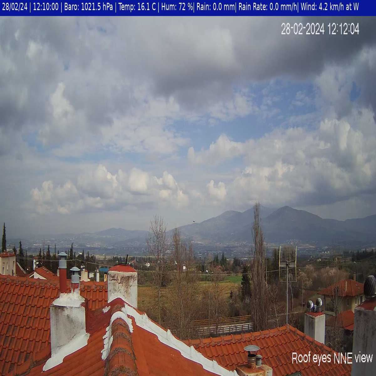 Veroia webcam