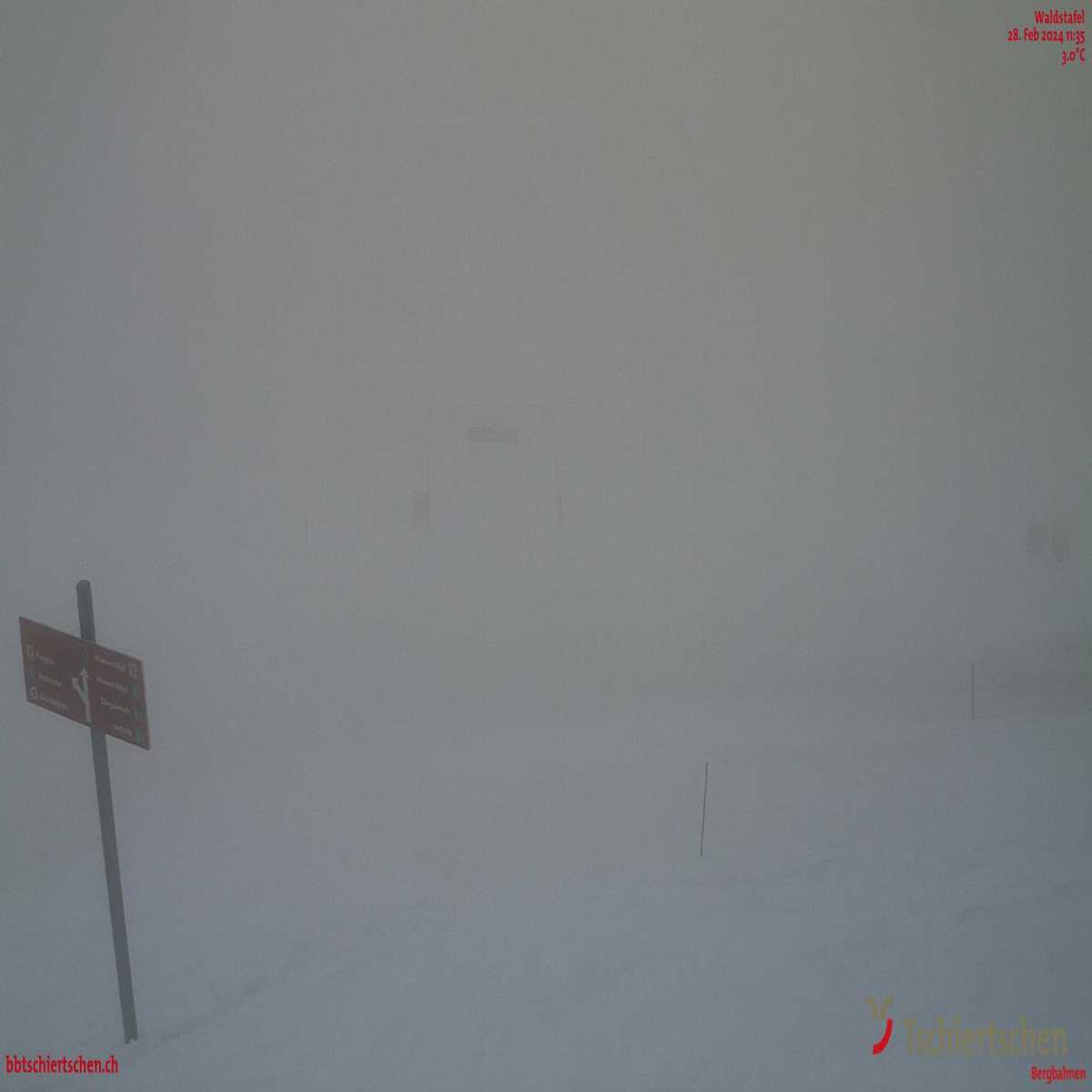Davos webcam
