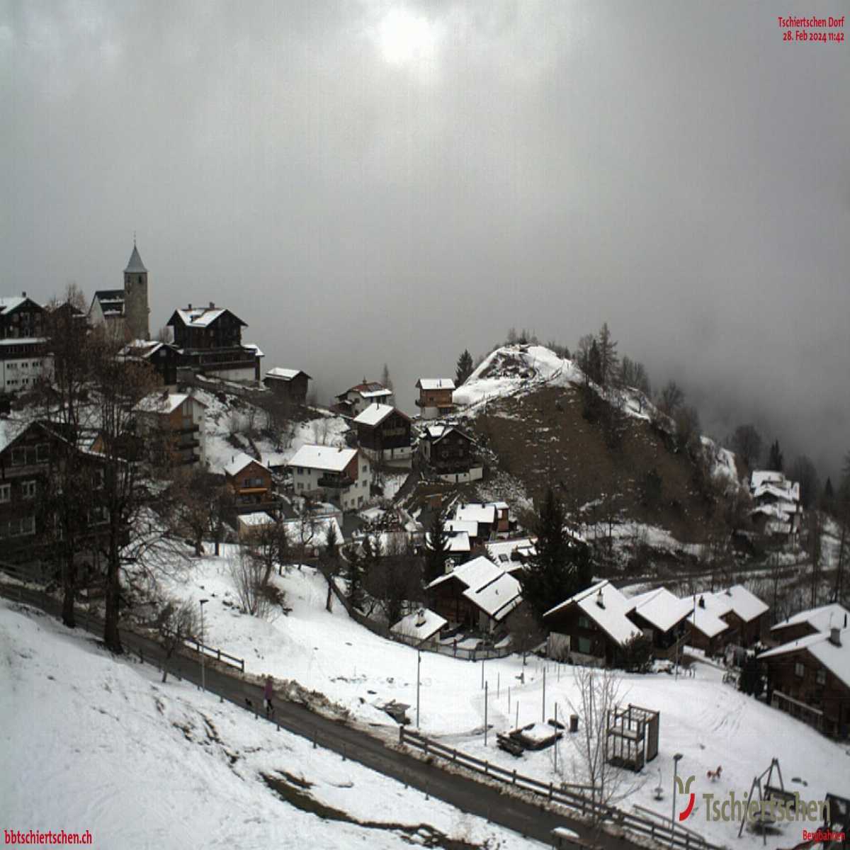 Davos webcam