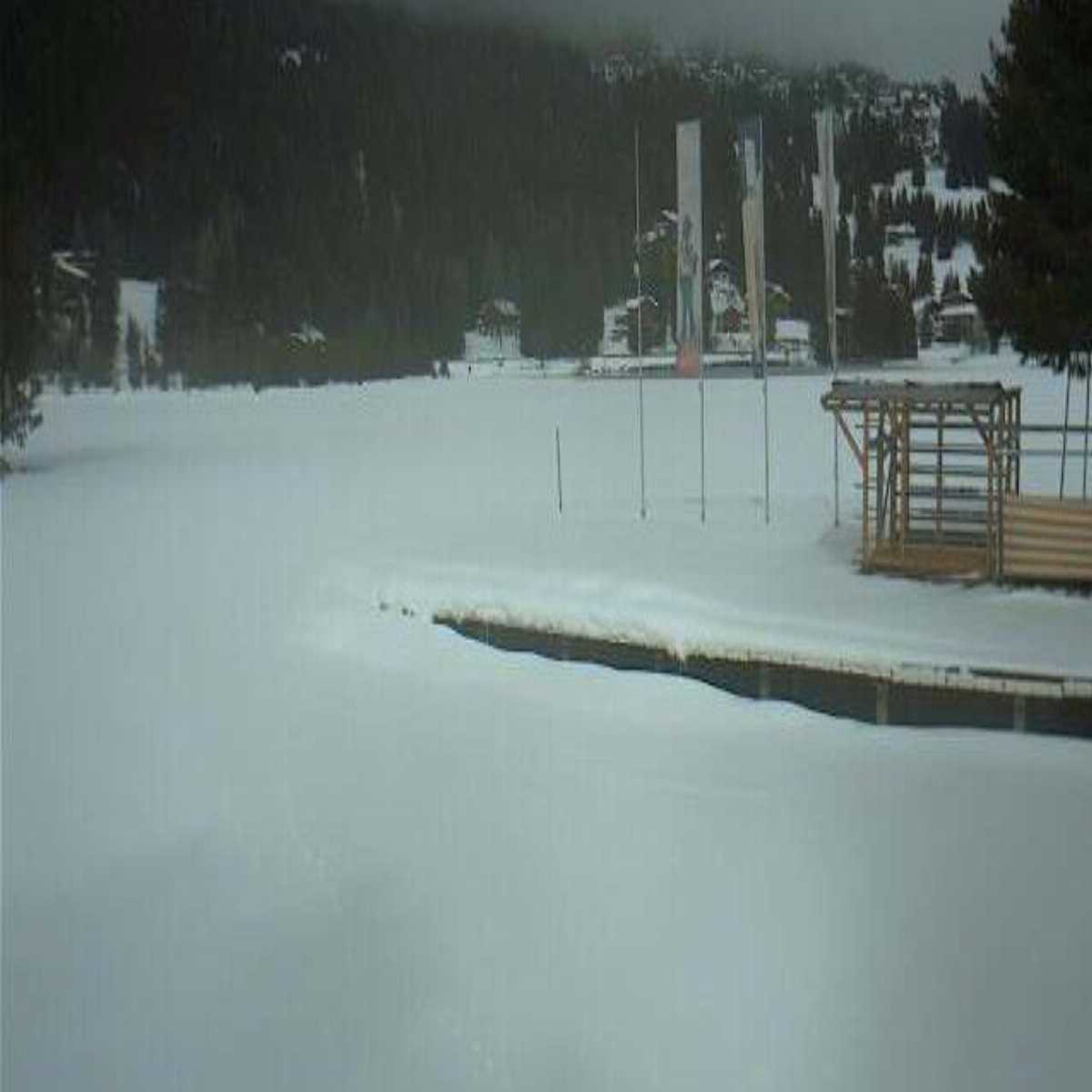 Davos webcam