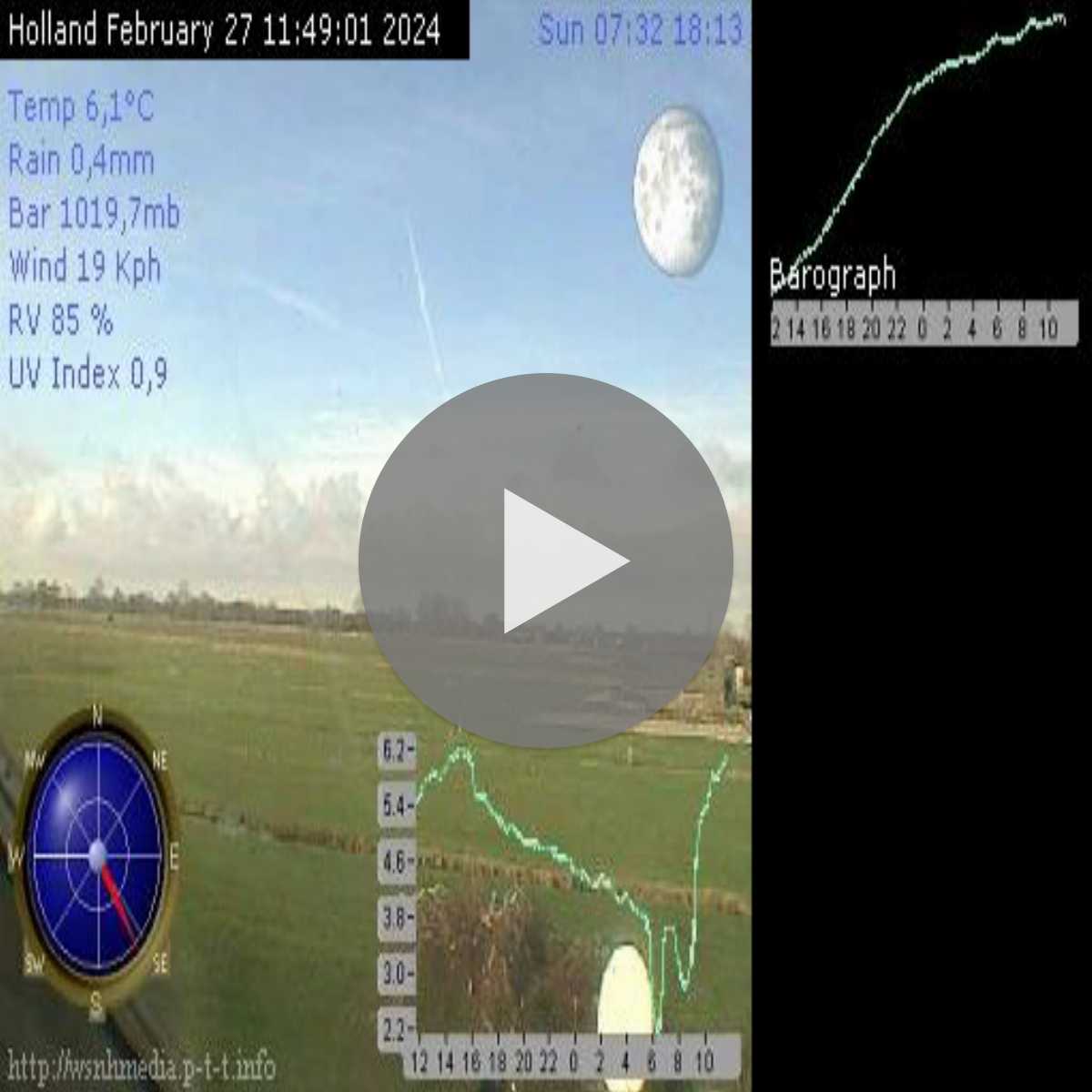 North Holland webcam